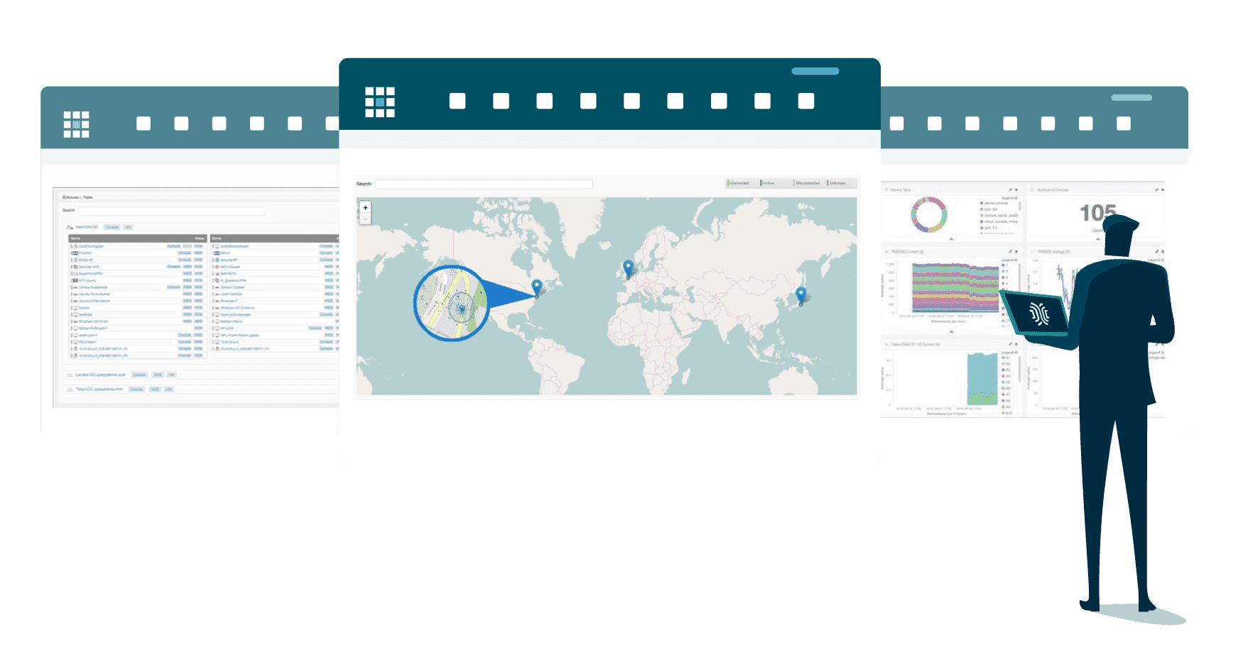 MonitoringReporting