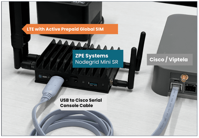 Defusing Cisco SD-WAN Time-bomb requires out-of-band access