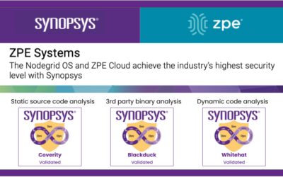 ZPE Systems – Supply Chain Security Assurance
