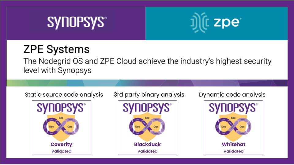 Nodegrid OS and ZPE Cloud achieve industry’s highest security with Synopsys
